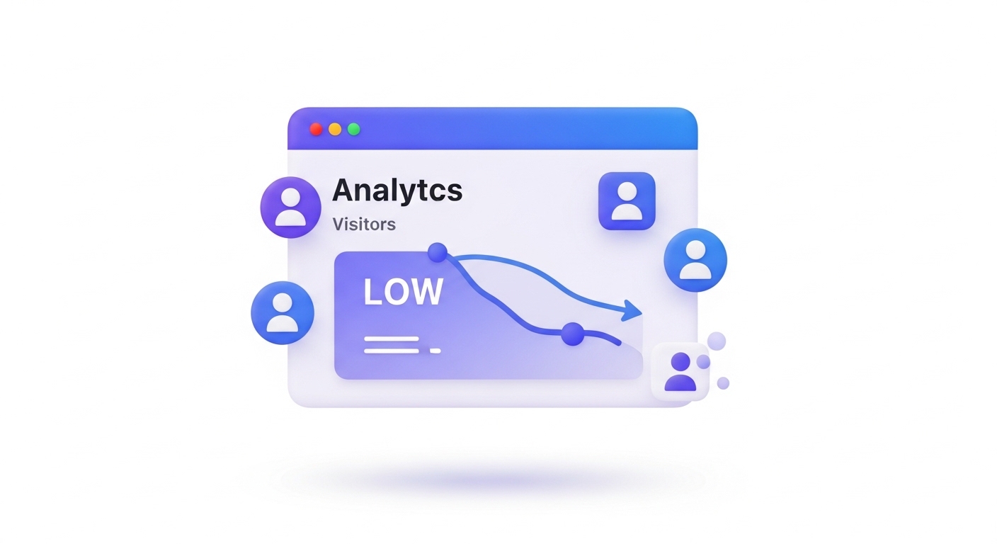 AI SEO & Digital Marketing Agency | WEB SAB TECHNOLOGIES LLC